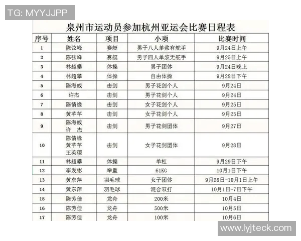 羽毛球状态排行榜揭晓杭州羽毛球队荣获第三名佳绩